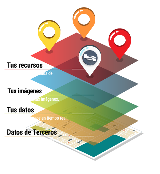 Capa de Información Geográfica con información Georefrenciada