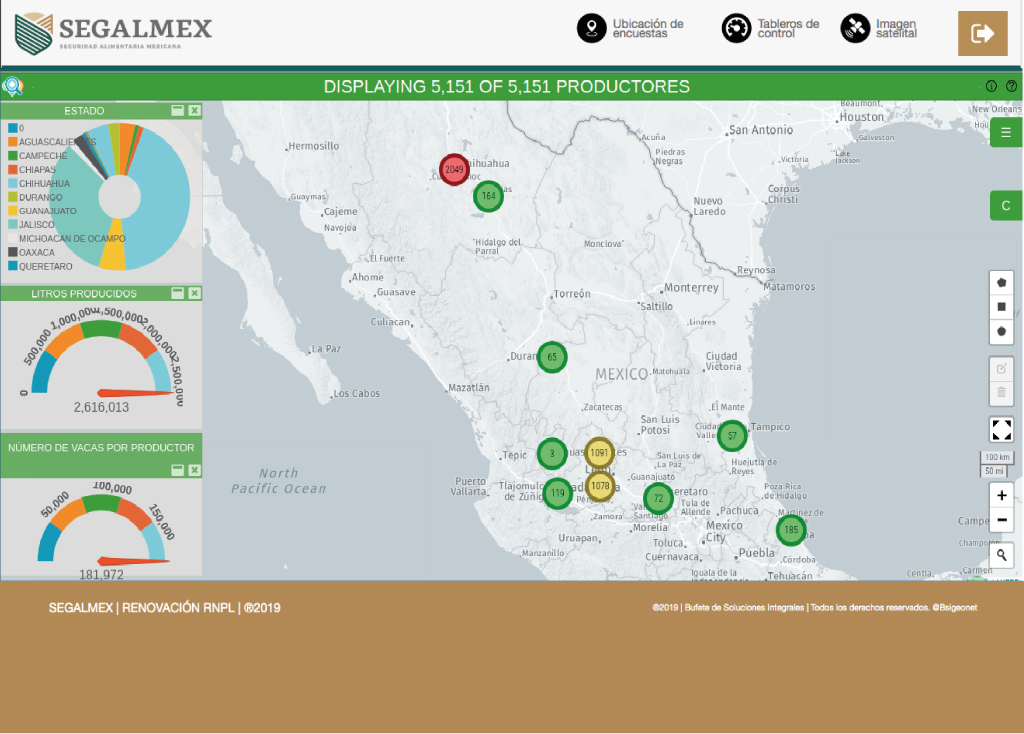 RNPL - LICONSA / SEGALMEX-2