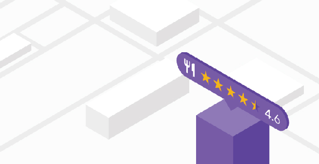 places api