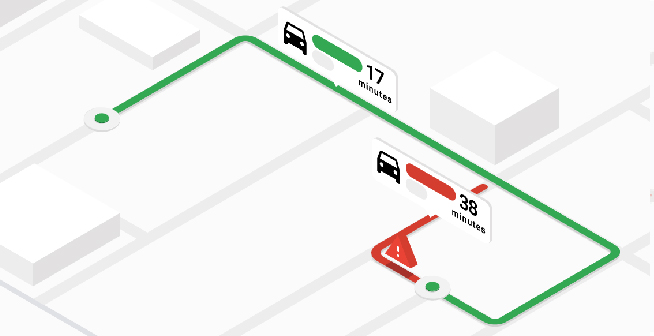 routes api